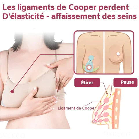 😻DYCECO™ Breast Enhancement Patch⏳ (Remise limitée dans le temps ...